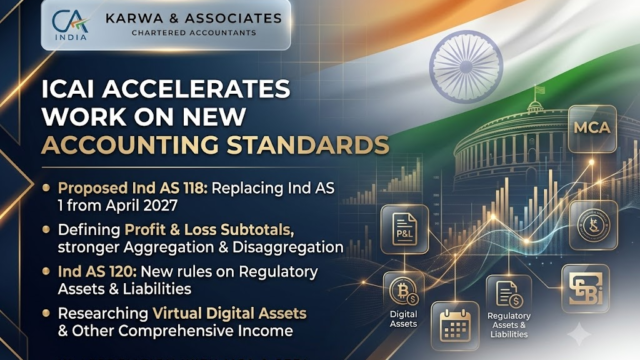 Ind AS 118 Presentation and Disclosure in Financial Statements, proposed effective April 2027