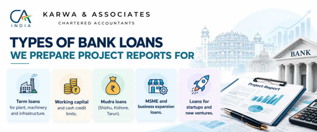 Types of bank loans for project reports: term loans, working capital, Mudra, MSME and startup loans